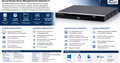 ATEN RCM416A Review: Secure Remote Server Management for Enterprise IT