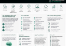 Kaspersky Next MXDR Optimum Review: AI-Powered Managed Detection and Response for Growing Businesses