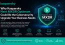 Why Kaspersky Next MXDR Optimum Could Be the Cybersecurity Upgrade Your Business Needs