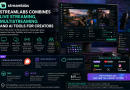 Streamlabs combines live streaming, multistreaming and AI tools for creators